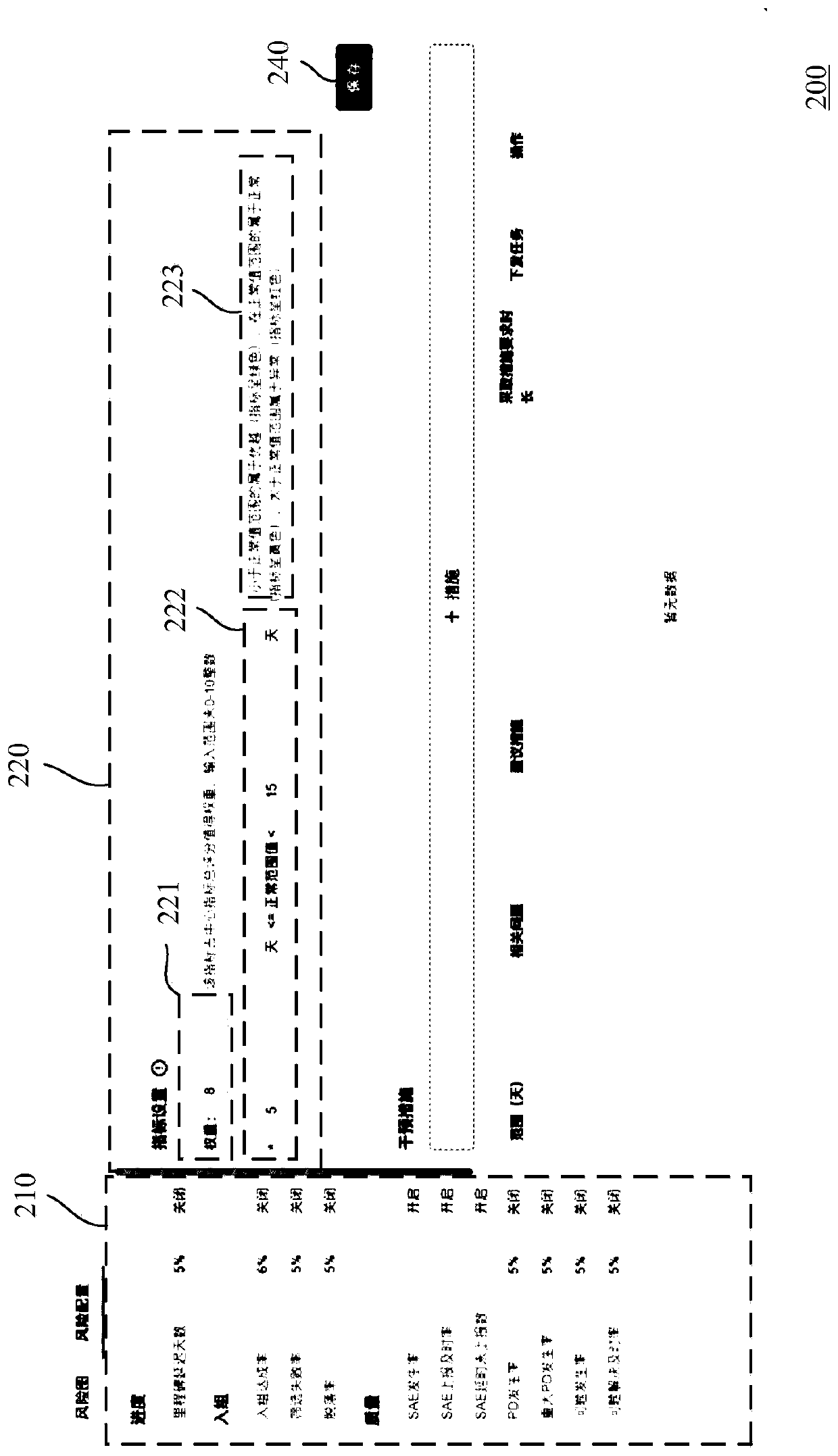 Risk monitoring method and system for quality supervision of clinical trial research center