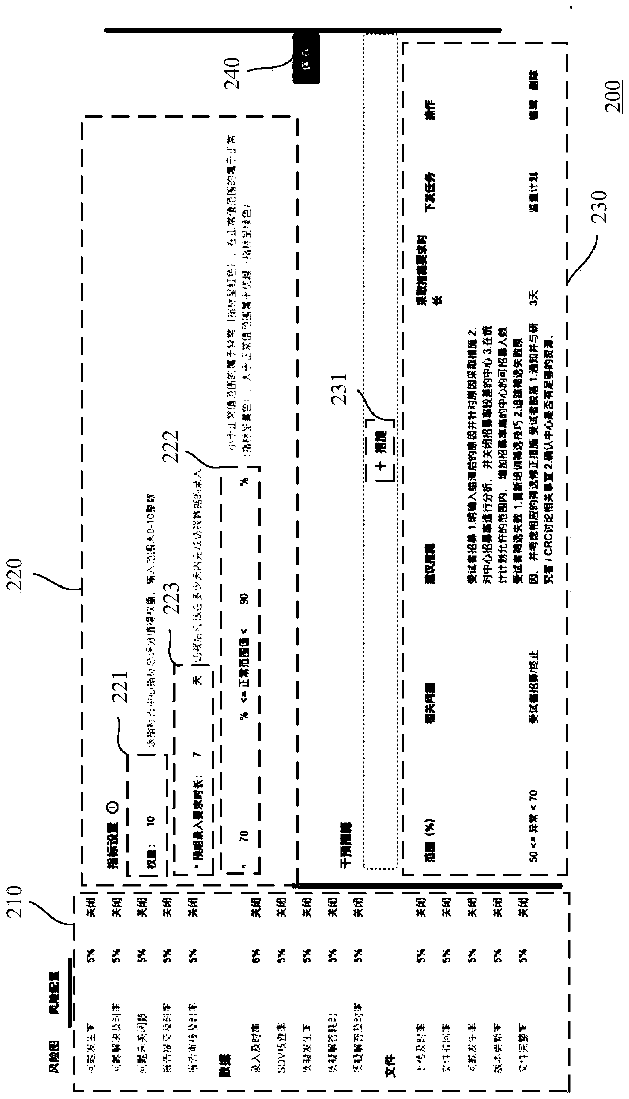 Risk monitoring method and system for quality supervision of clinical trial research center