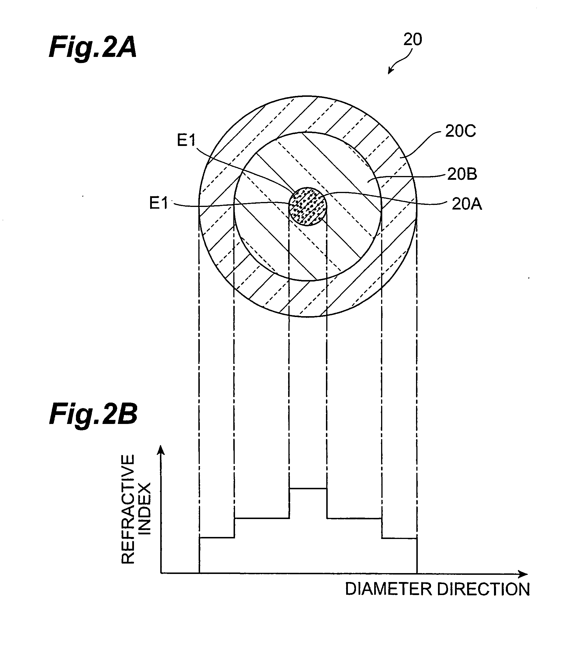 Optical module and optical amplification module