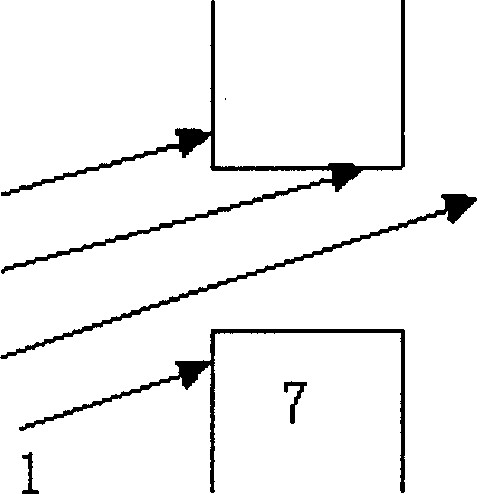 Beam emittance automatic measurement and particle beam focusing automatic regualting method and apparatus