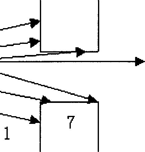 Beam emittance automatic measurement and particle beam focusing automatic regualting method and apparatus