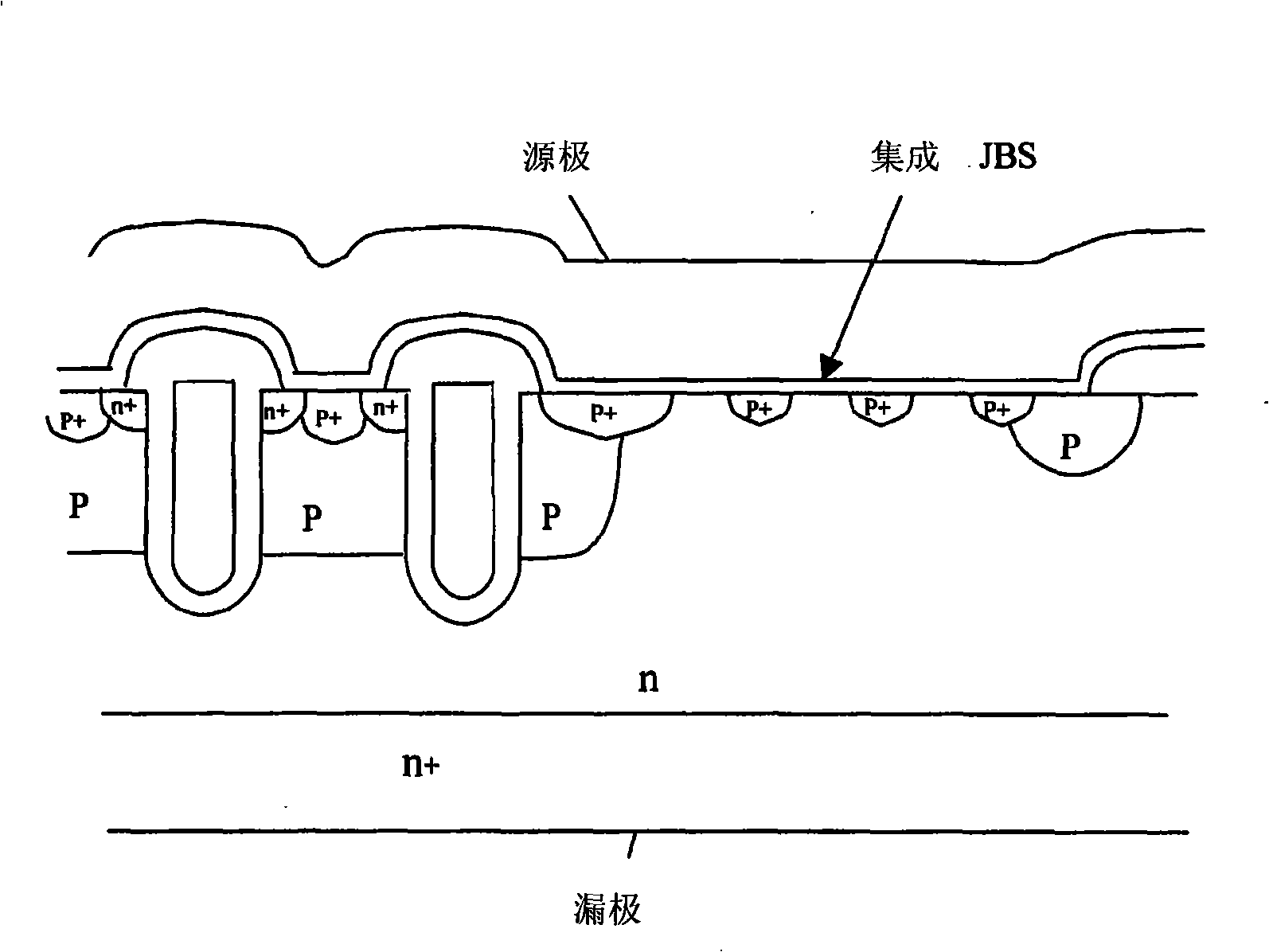 Planar MOSFET integrated with schottky diode and its layout method