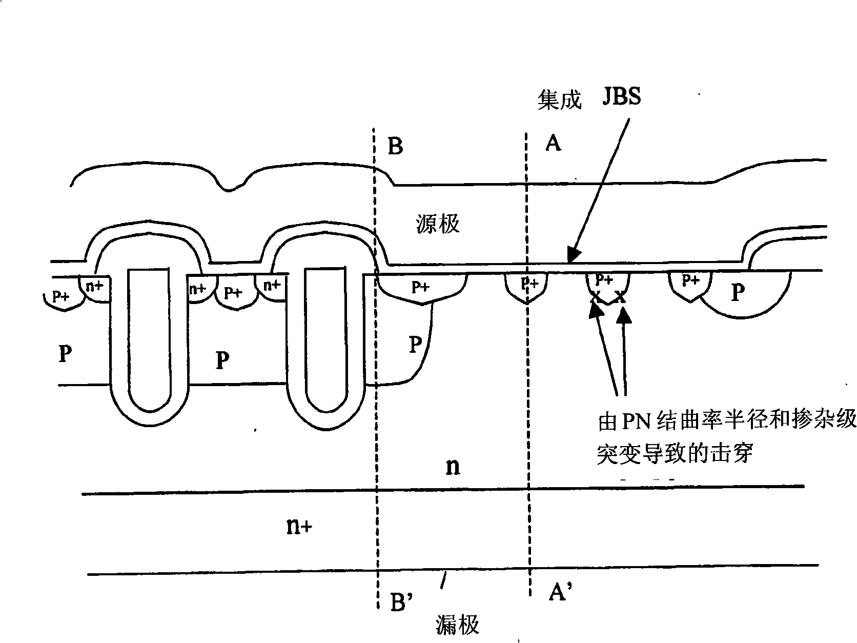 Planar MOSFET integrated with schottky diode and its layout method