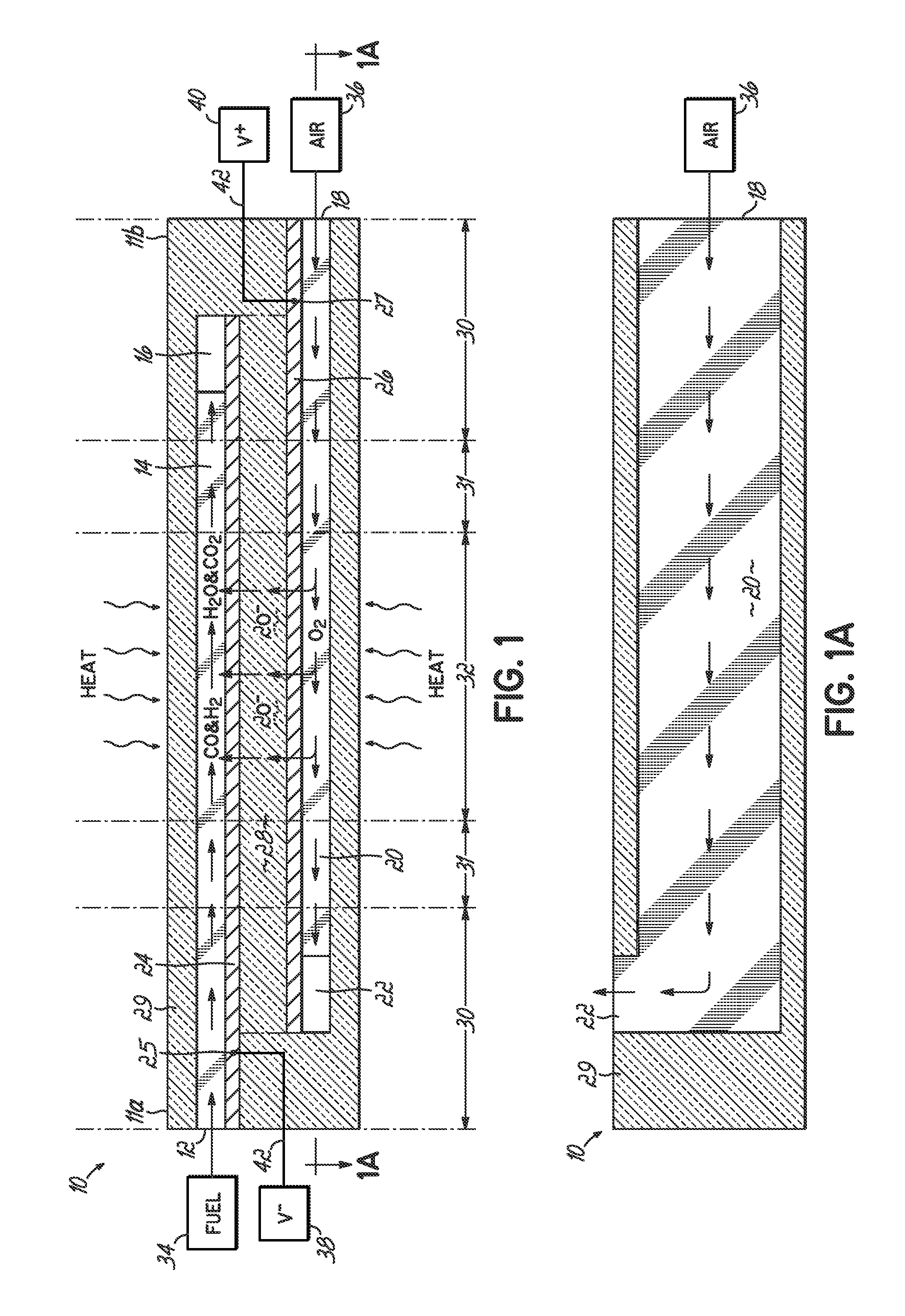 Solid Oxide Fuel Cell Device and System, Method of Using and Method of Making