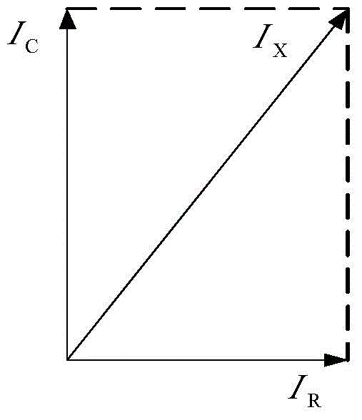 Metal oxide arrester resistance current extracting method and device