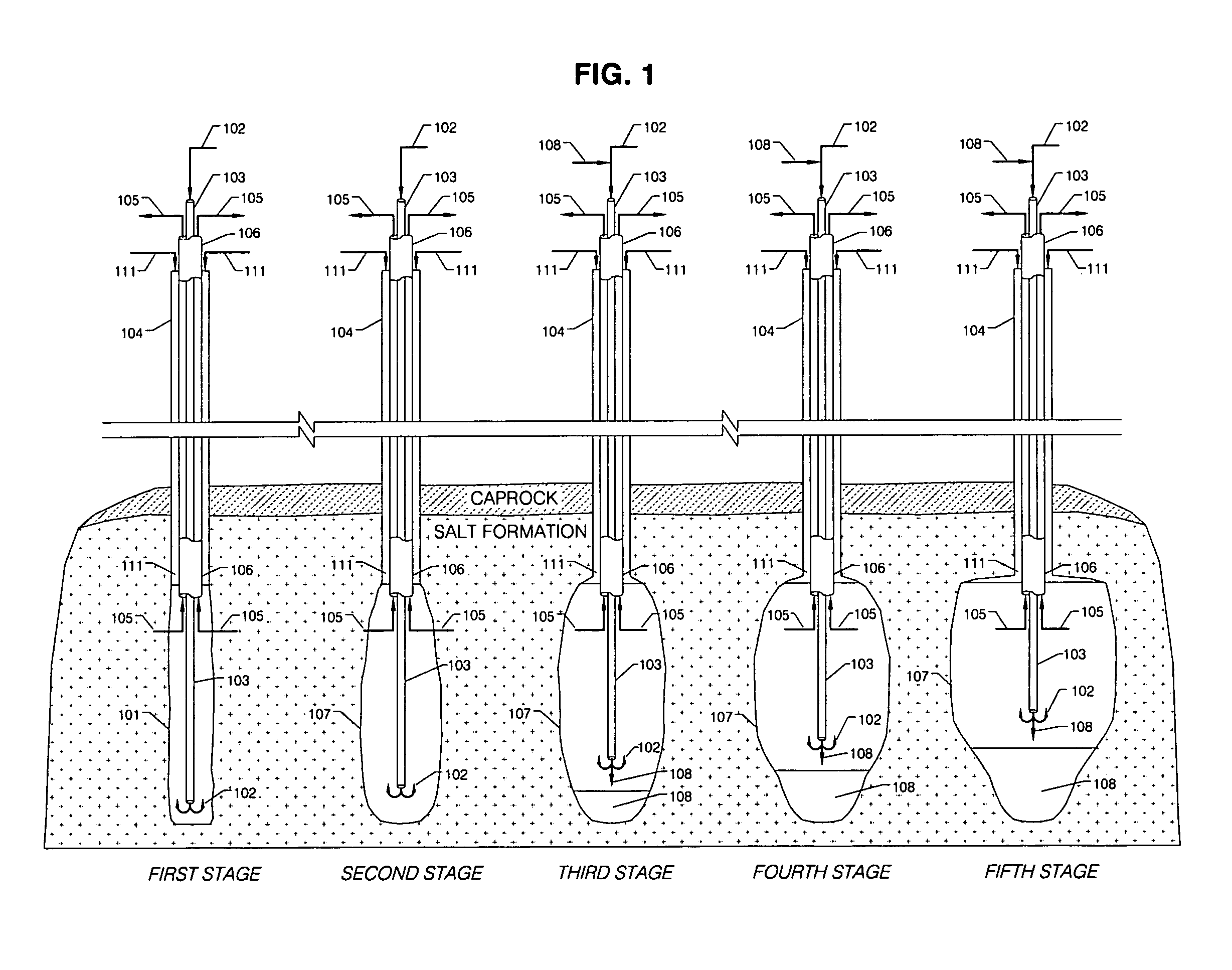 Simultaneous development of underground caverns and deposition of materials