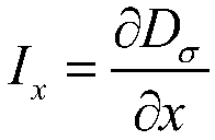 An infrared weak small target detection method based on tensor robust principal component analysis