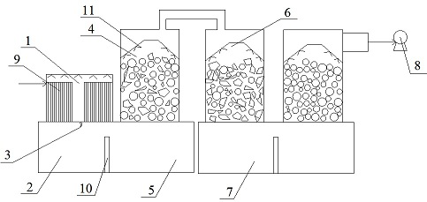 Chrome-plated mist recovery and purification device