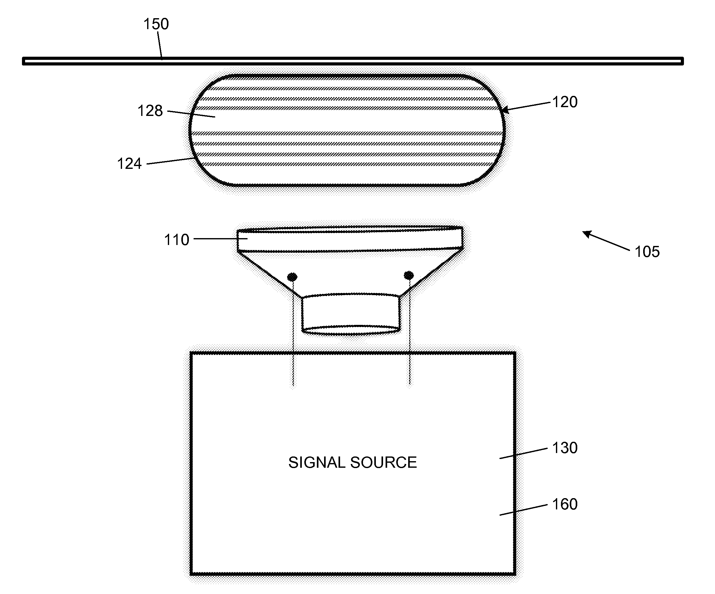 Haptic Systems, Devices, and Methods Using Transmission of Pressure Through a Flexible Medium