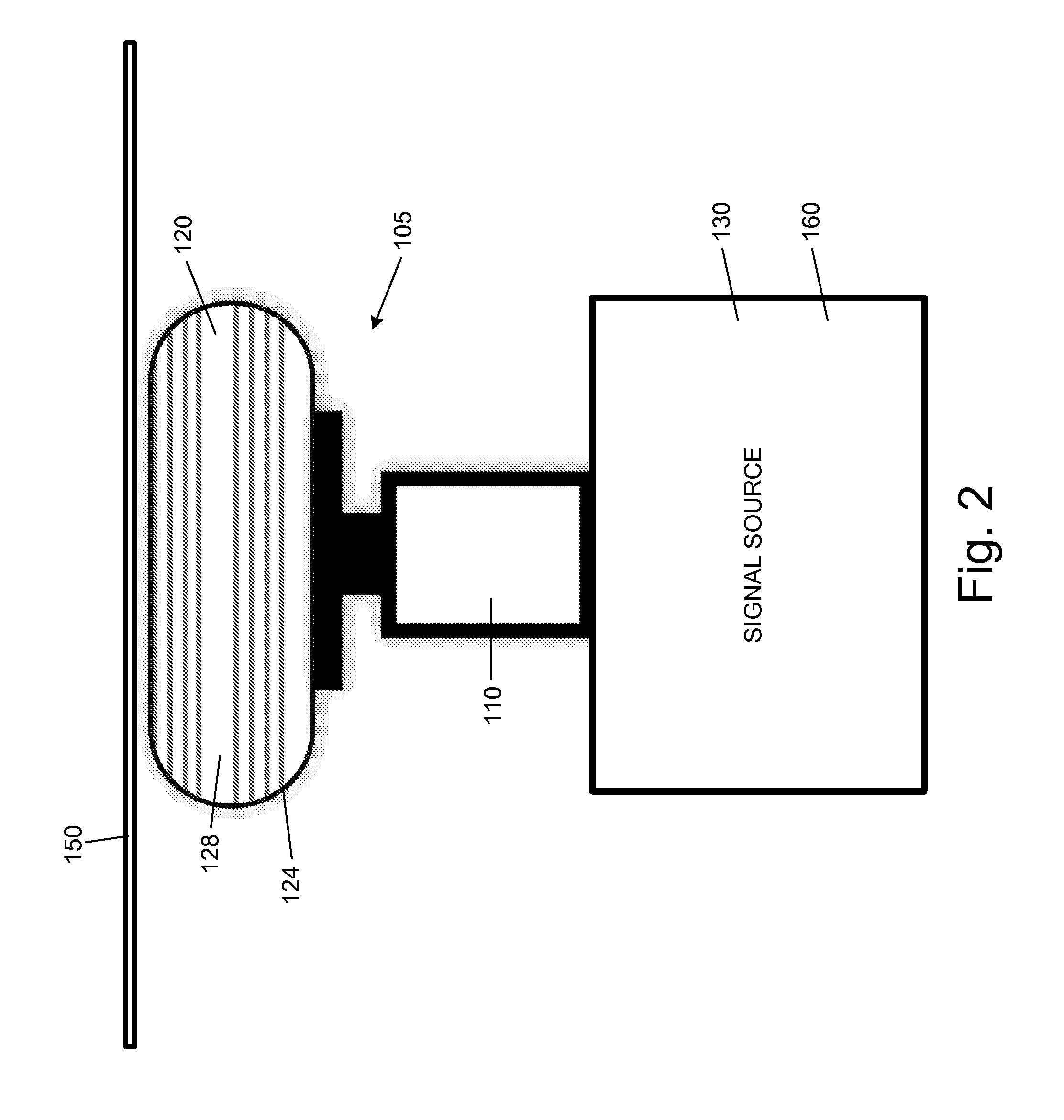 Haptic Systems, Devices, and Methods Using Transmission of Pressure Through a Flexible Medium