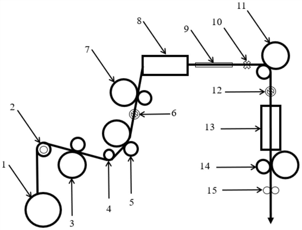 Preparation method of black cotton-like fiber