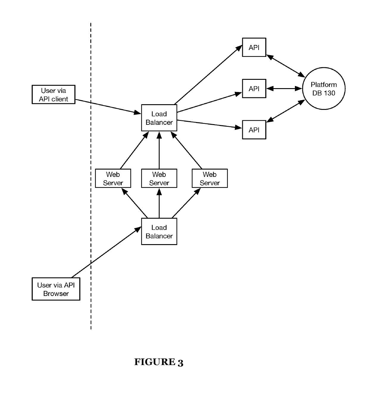 Systems and methods for implementing an intelligent application program interface for an intelligent optimization platform