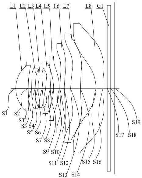 optical lens