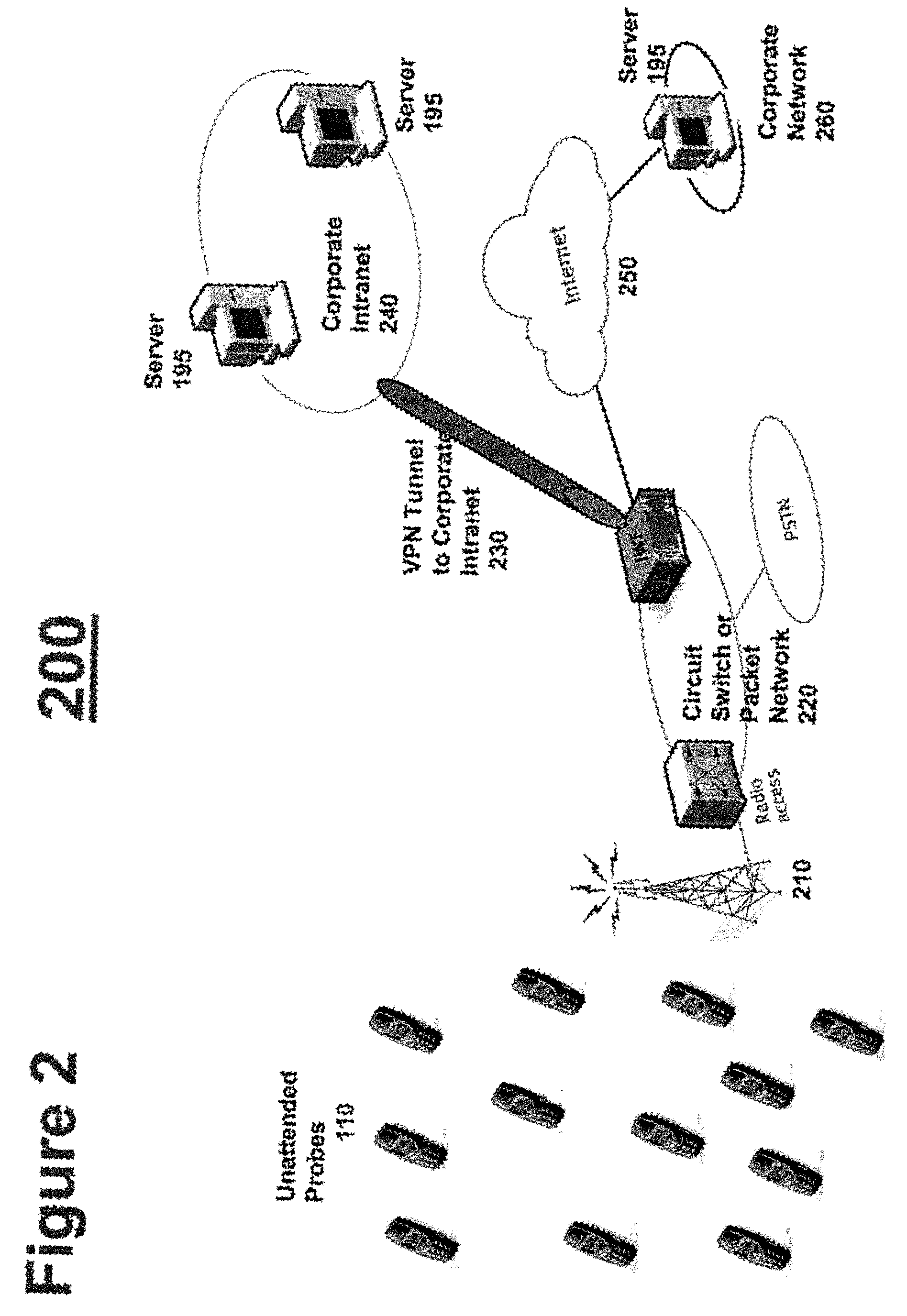 Method and system for improved monitoring, measurement and analysis of communication networks utilizing dynamically and remotely configurable probes