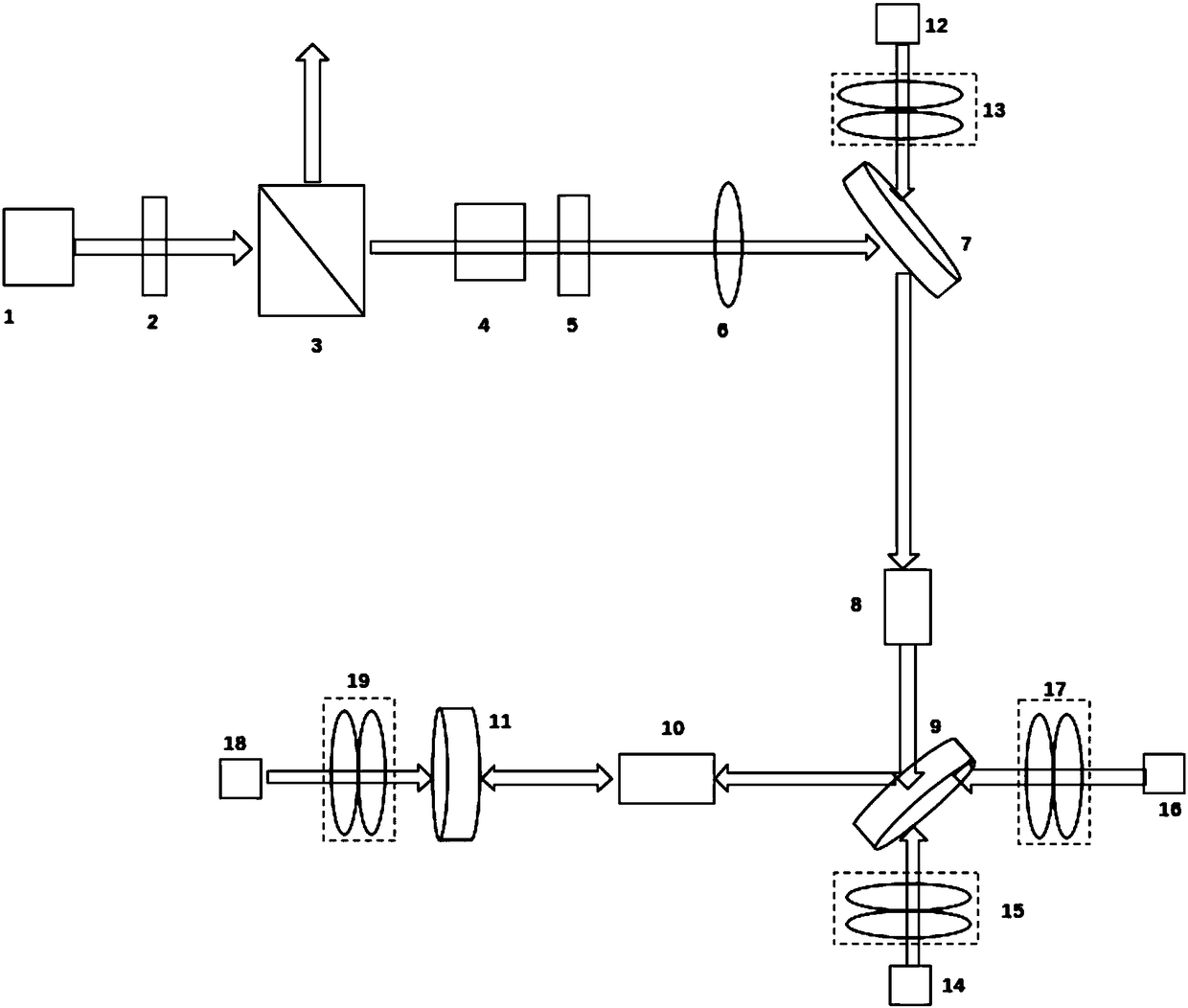 Picosecond laser two-way two-stage amplification device