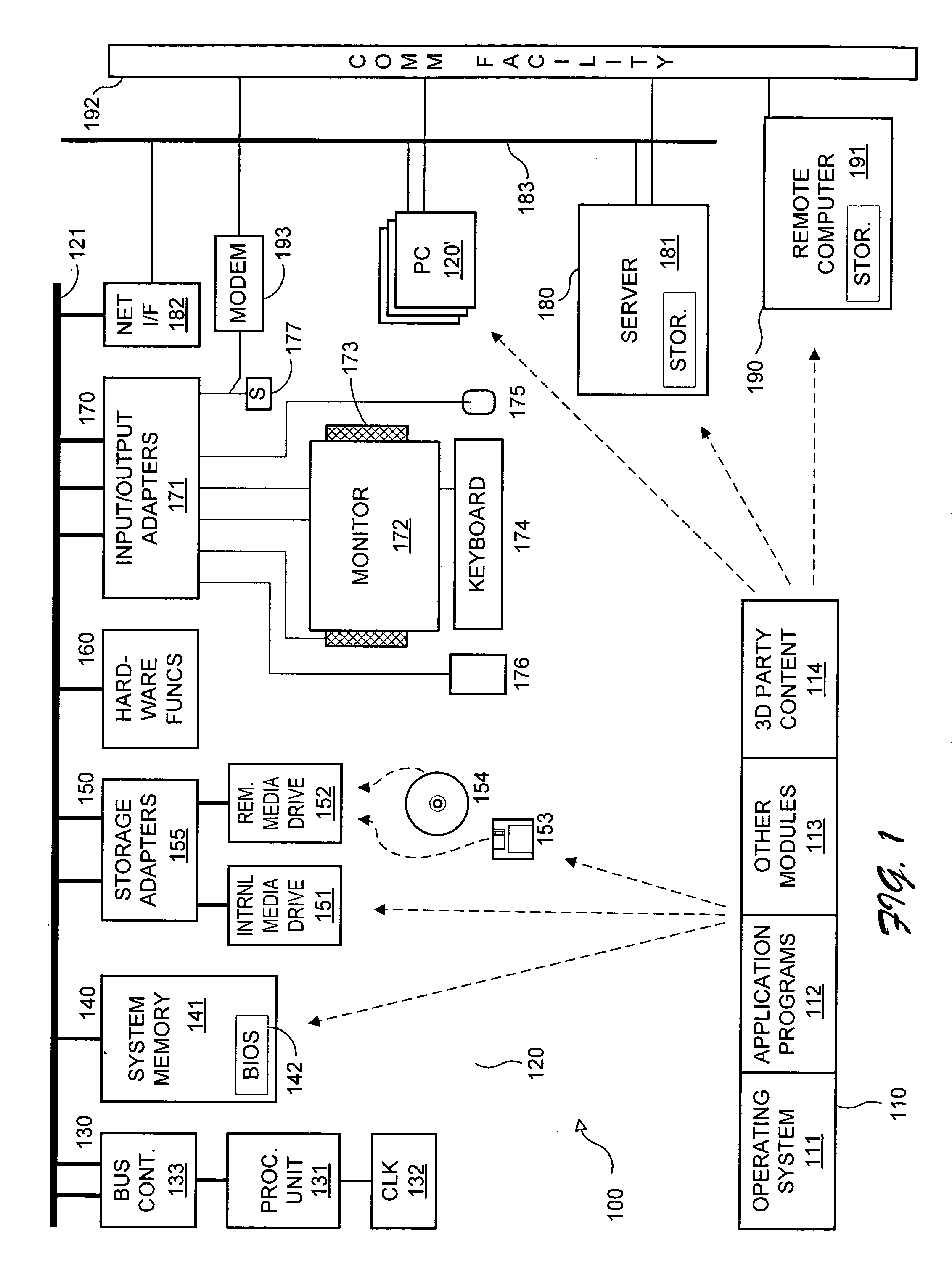 Hierarchical trusted code for content protection in computers