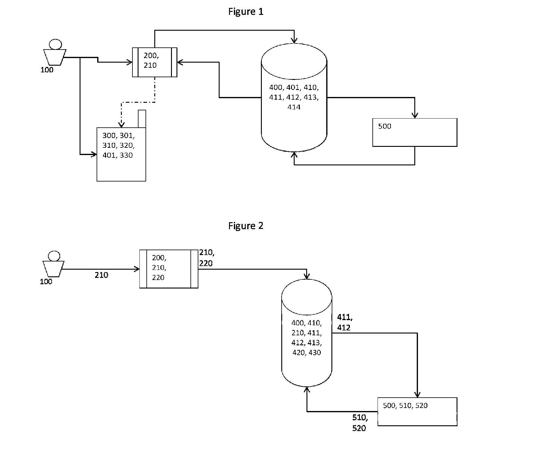 System and method for signing and authenticating secure transactions through a communications network