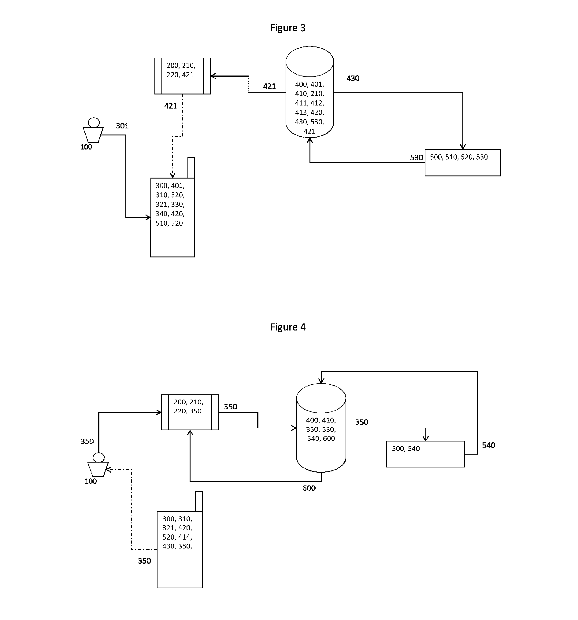 System and method for signing and authenticating secure transactions through a communications network