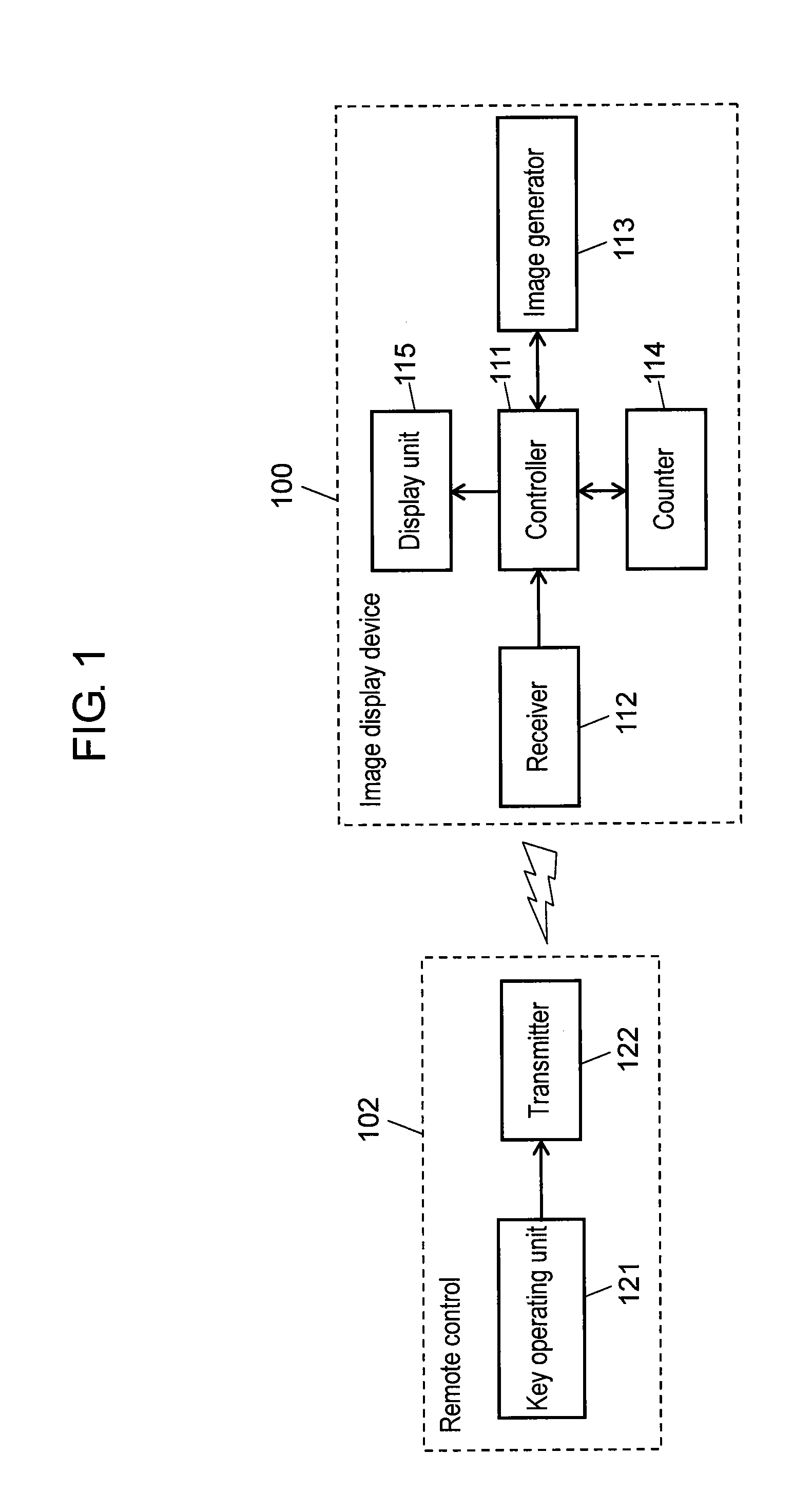 Image display device and image display method