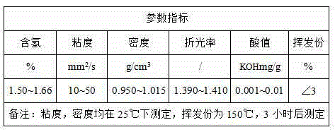 Solvent-free process method for continuously producing methyl hydrogen silicone oil