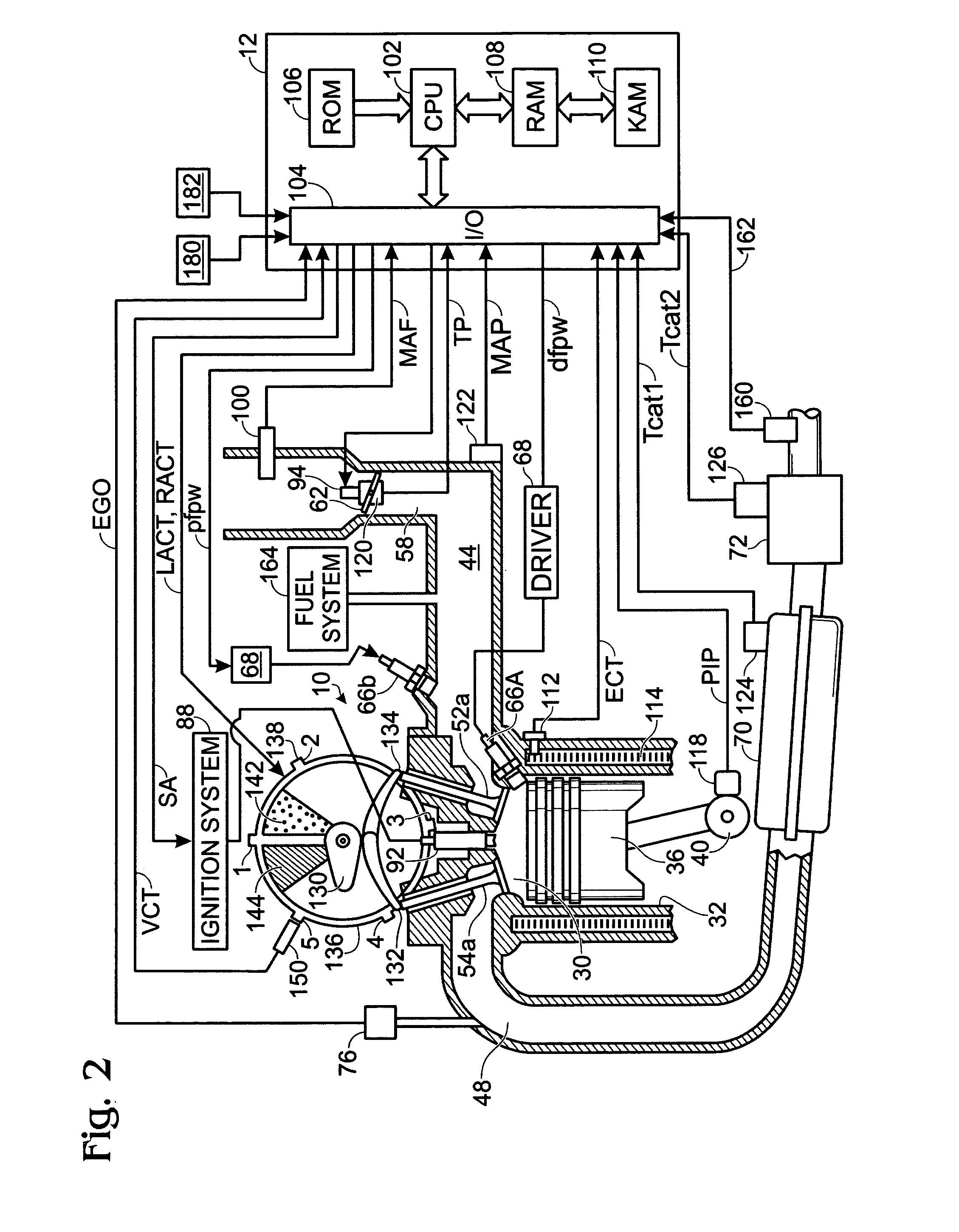 Control strategy for engine employing multiple injection types