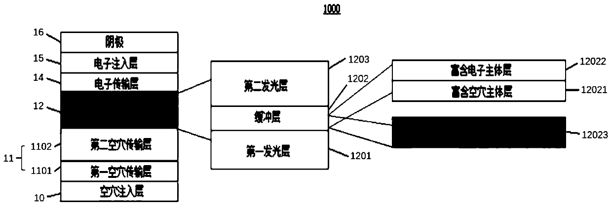 Organic light-emitting device with adjustable light-emitting color and display device