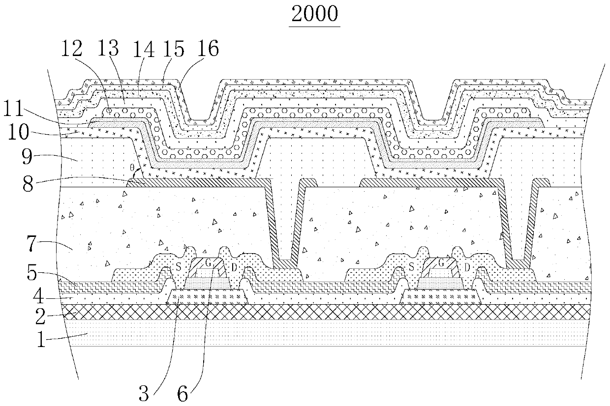 Organic light-emitting device with adjustable light-emitting color and display device