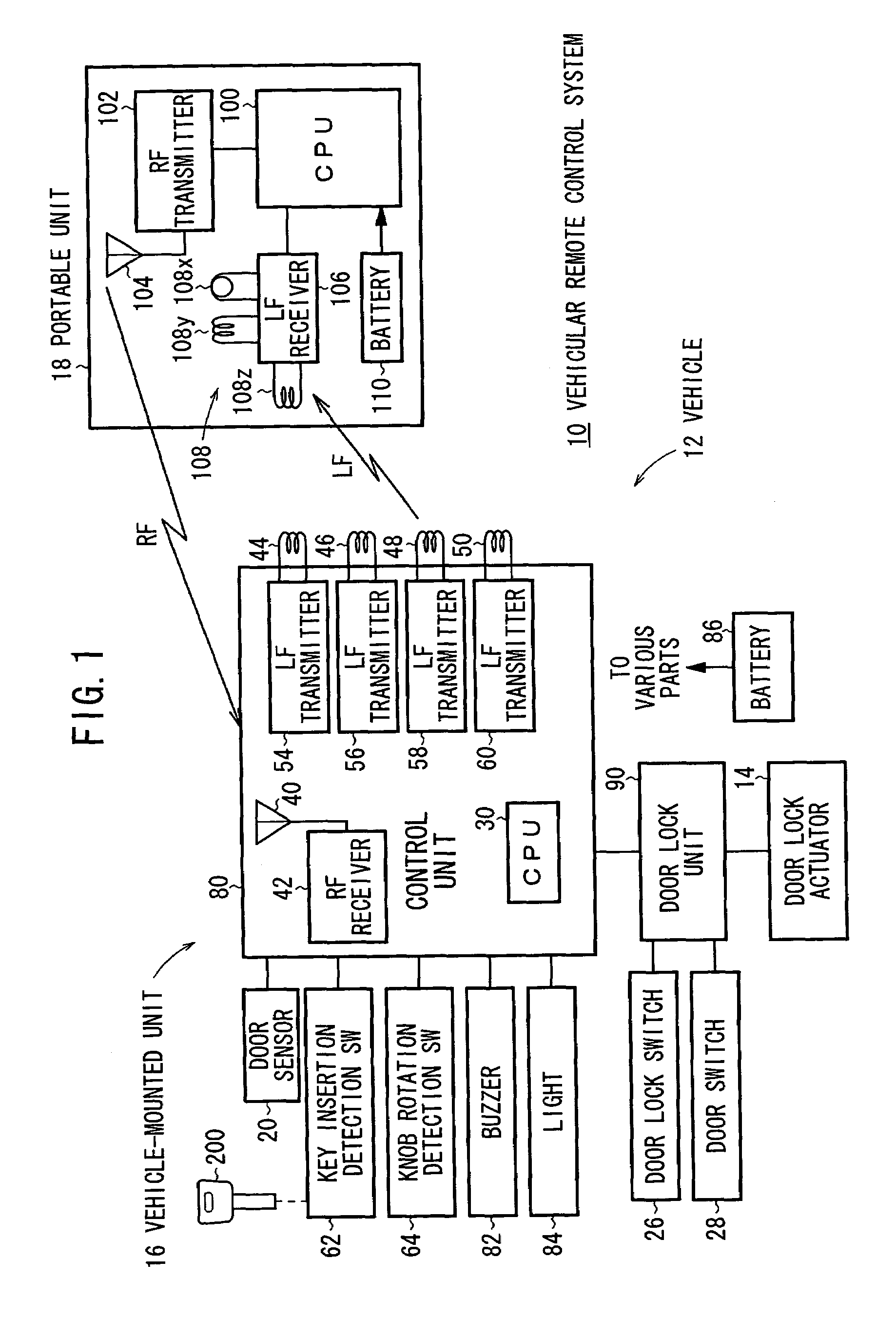 Remote door lock controller for vehicles