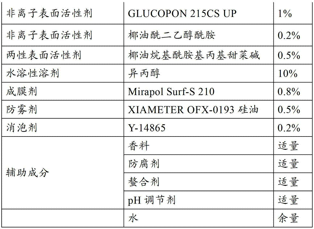 Lens cleaning solution and wet tissue