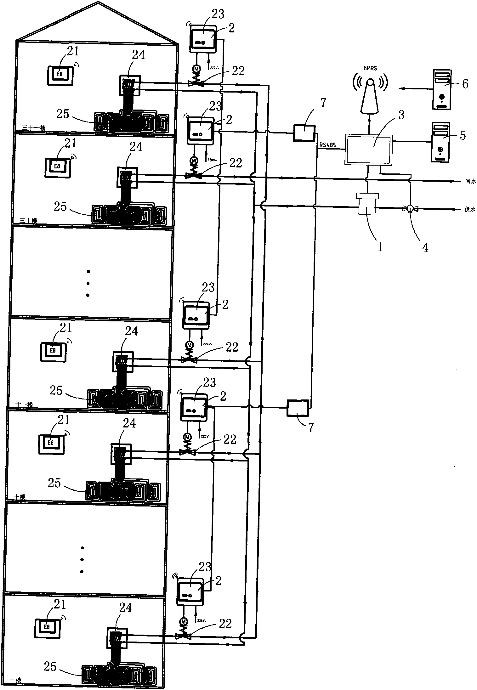 Central heating household-based metering system