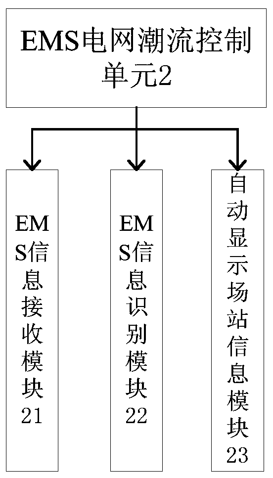 Novel dispatching office system based on voice input