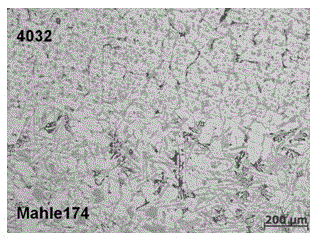 Aluminizing and inlay casting technology for Al-based material