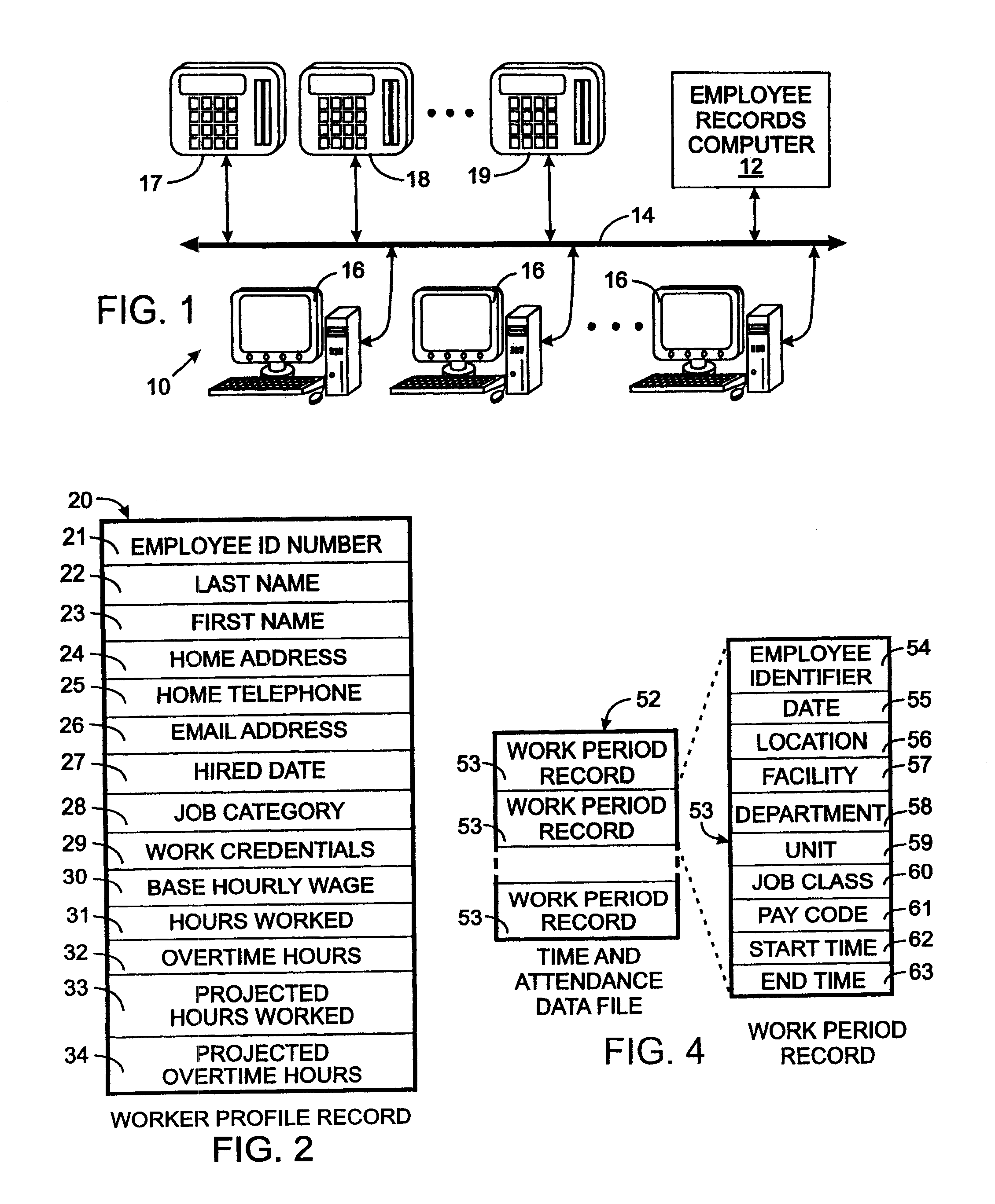 Menu Based Scheduling Process For An Employee Time and Attendance Recording System