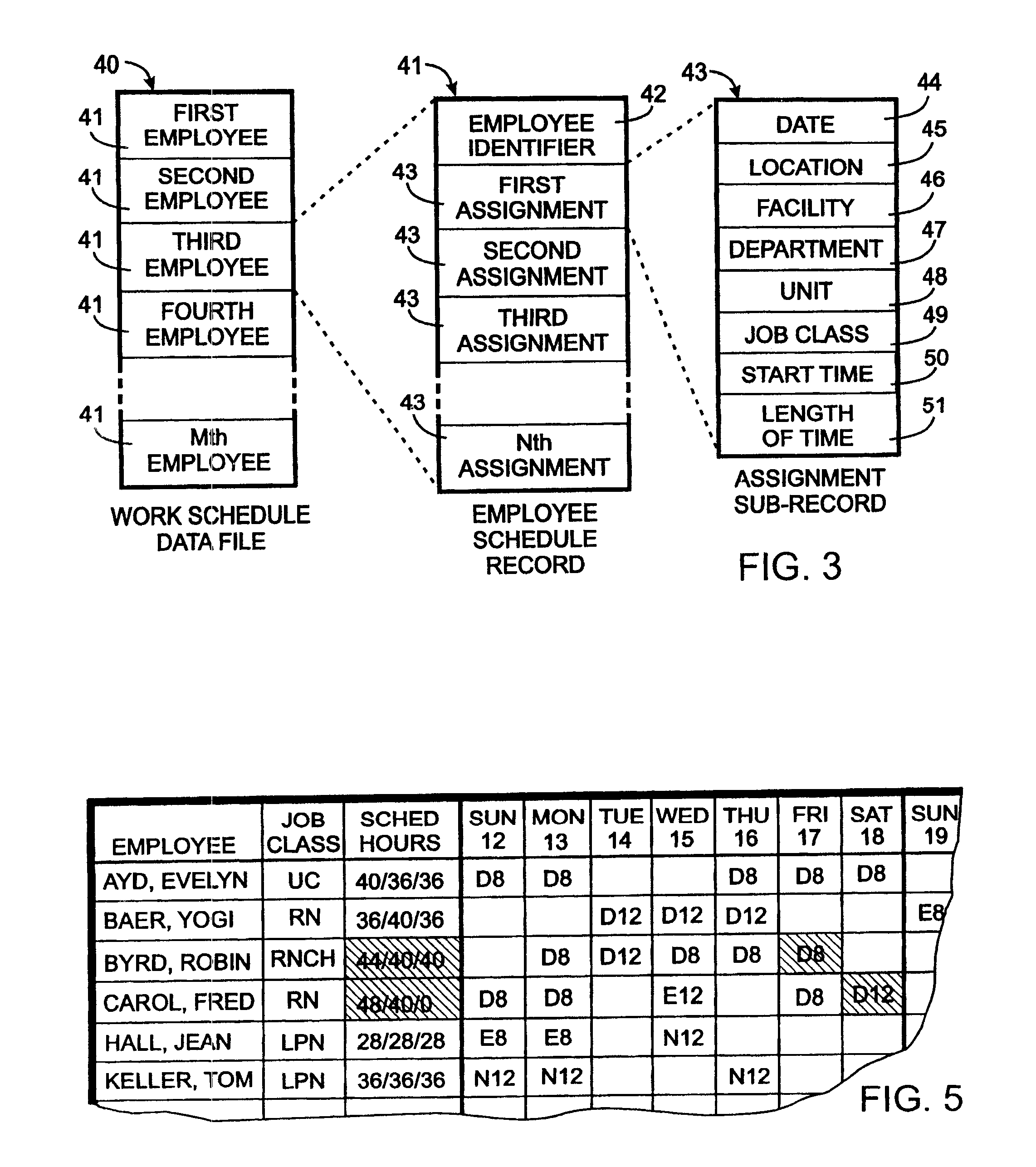 Menu Based Scheduling Process For An Employee Time and Attendance Recording System