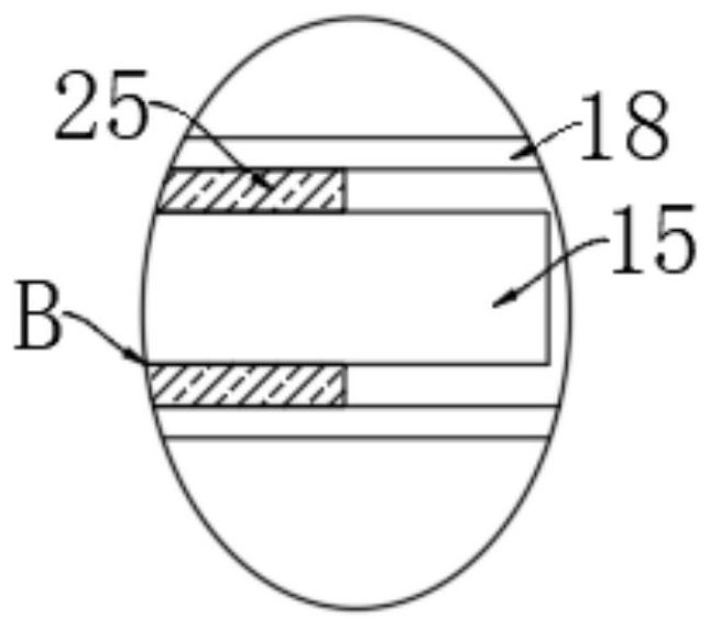 Semiconductor packaging equipment and packaging process thereof