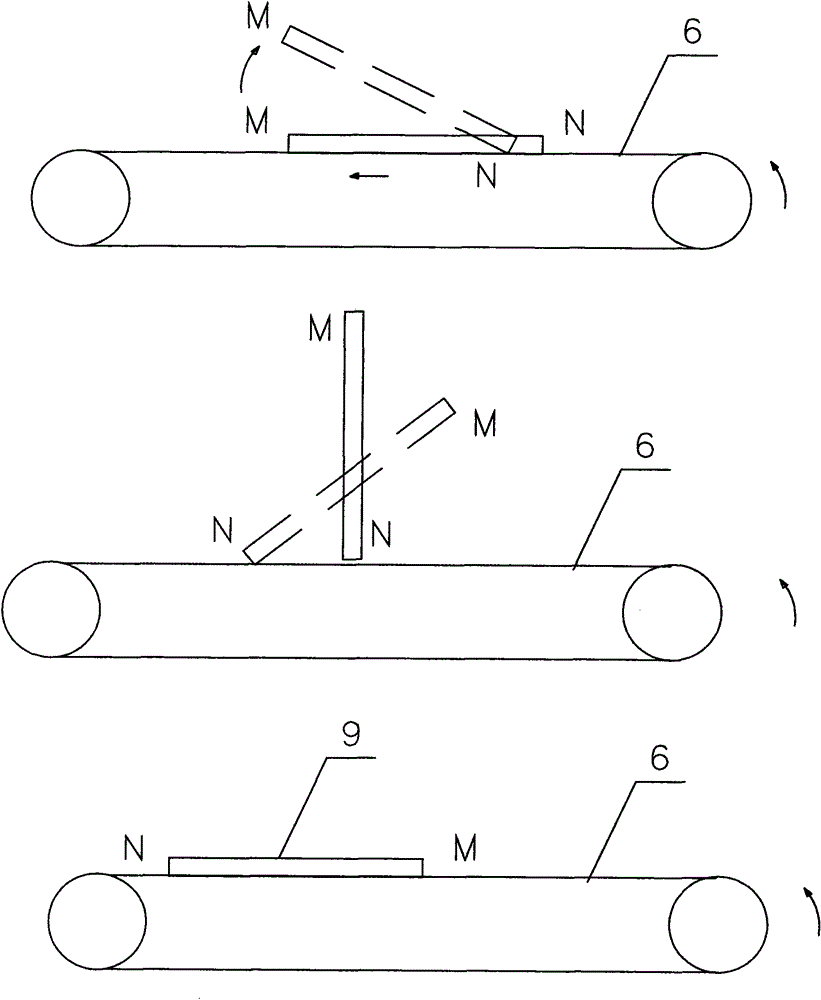 Method and device for turning tiles