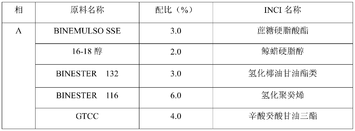 Application of tetrandrine/dipotassium glycyrrhizinate in the preparation of antiallergic drugs