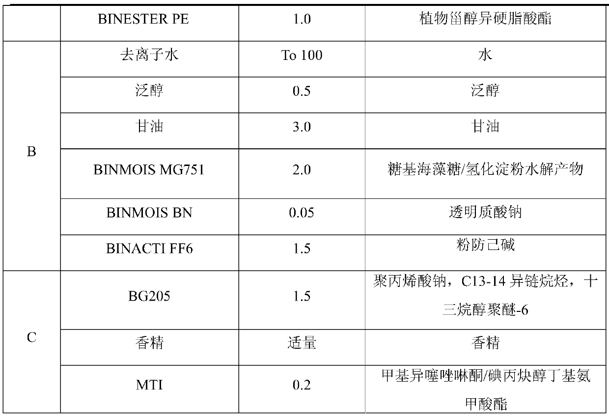 Application of tetrandrine/dipotassium glycyrrhizinate in the preparation of antiallergic drugs