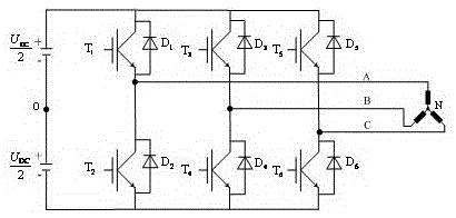 A switching cycle optimization space vector pulse width modulation method and modulator