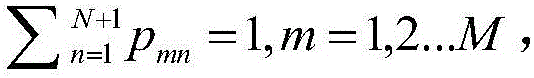 Point registration algorithm capable of keeping local topology invariance