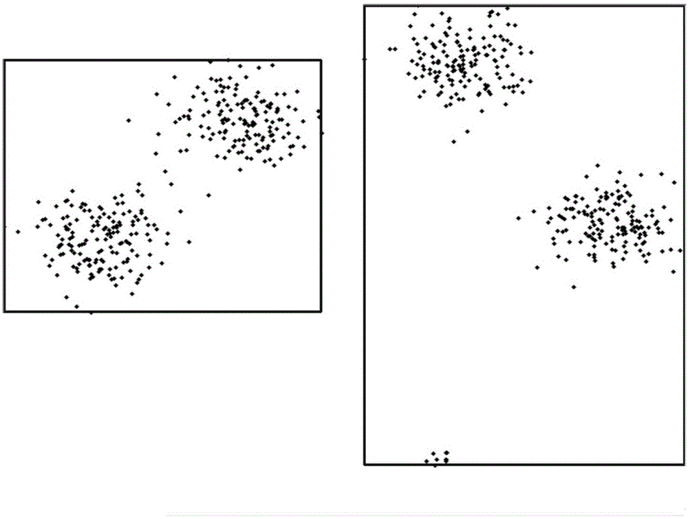 Competition and cooperation clustering method based on maximum clearance segmentation of dynamic bounding box