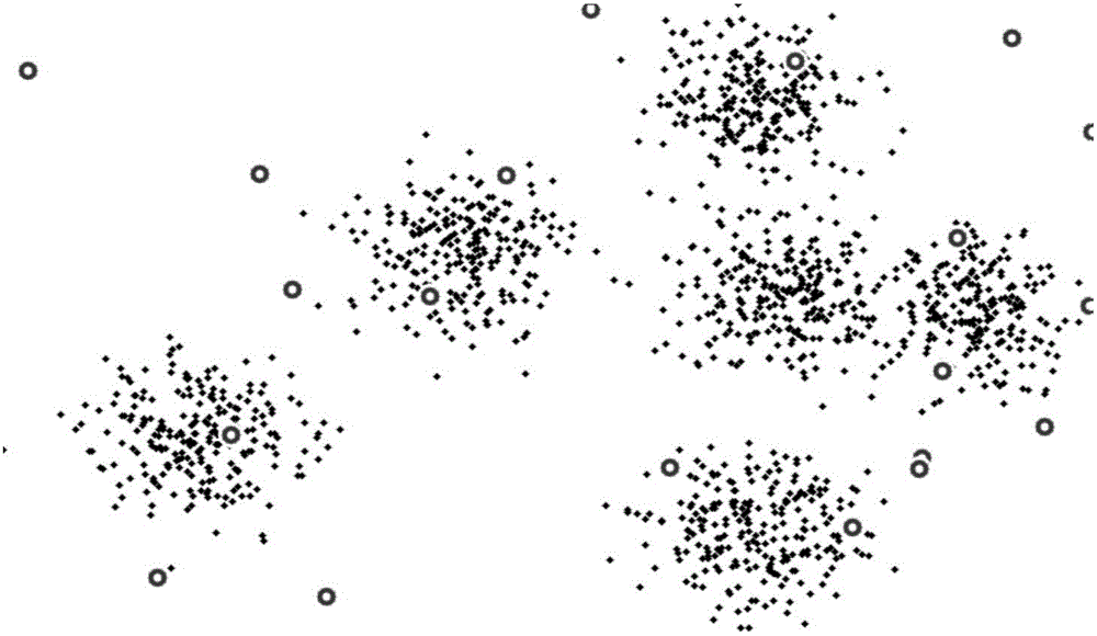 Competition and cooperation clustering method based on maximum clearance segmentation of dynamic bounding box