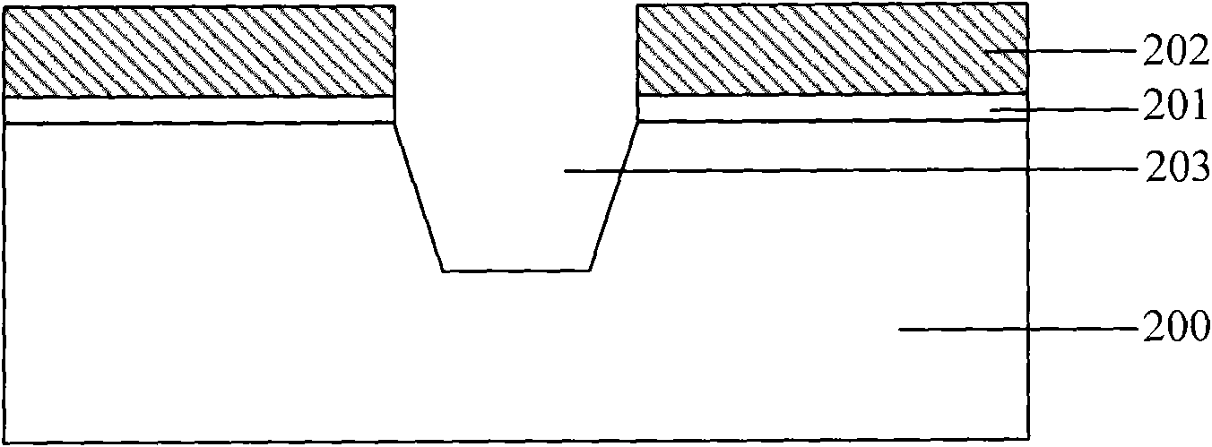 Shallow trench isolation structure and manufacturing method thereof