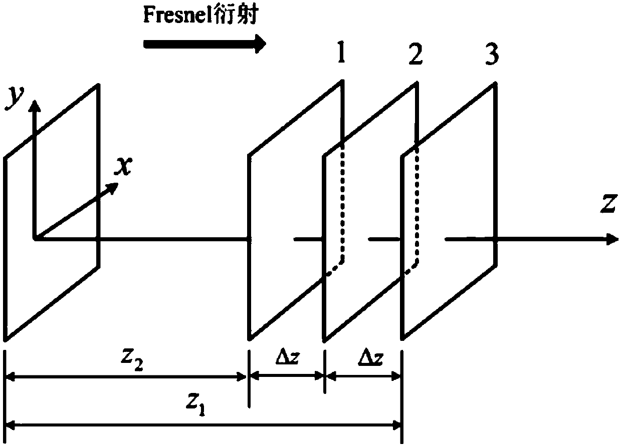 Phase recovery system based on light intensity transmission measurement and calculation