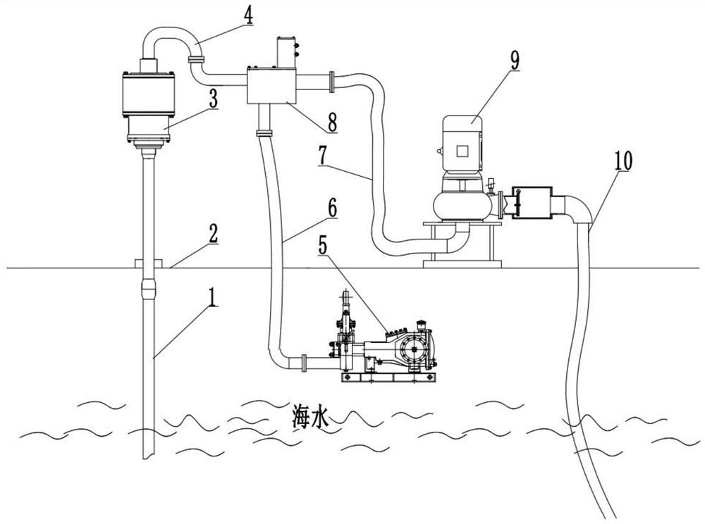 A high-efficiency coring drilling device and method for shallow sea reef limestone