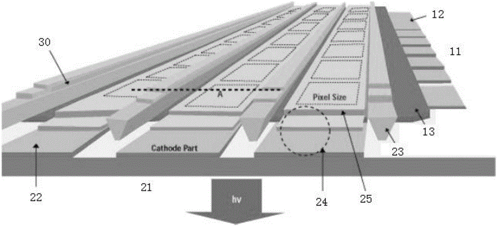 Preparation method of intelligent window