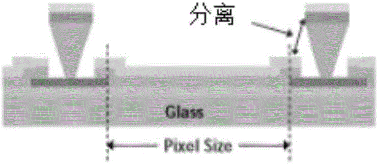 Preparation method of intelligent window