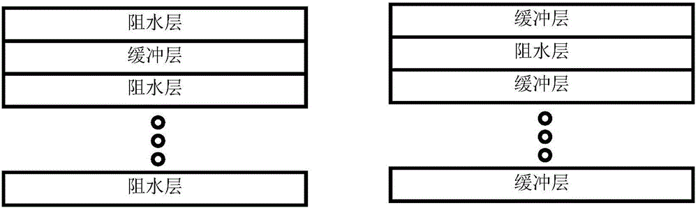 Preparation method of intelligent window