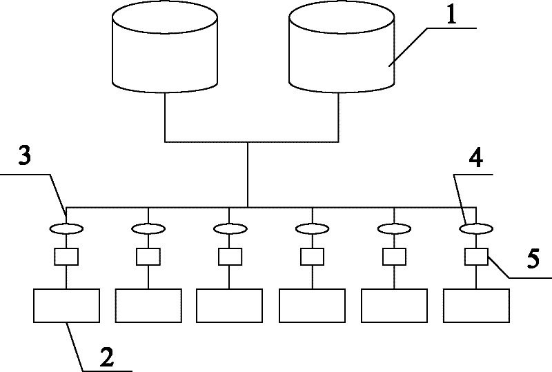 Glycerol adding system for filter stick forming machines