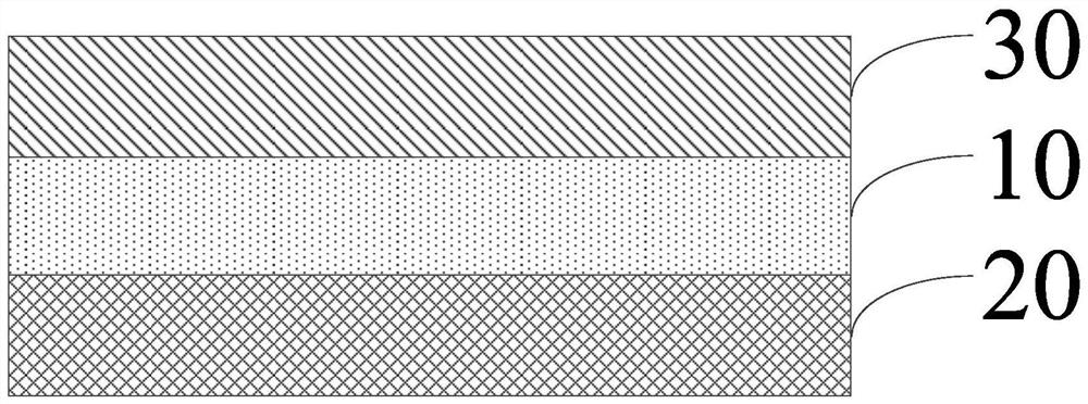 Acrylate adhesive, adhesive tape and preparation method thereof